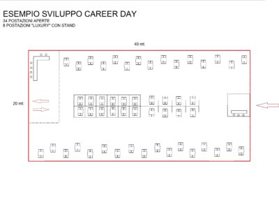 Career Day - Piazzale Mandraccio